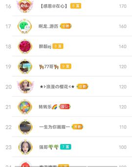 别了，聊聊天主播照片