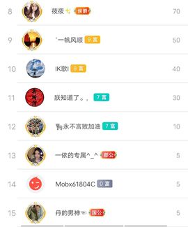 别了，聊聊天主播照片