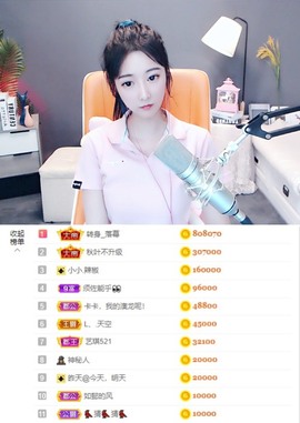 ♚艺琪♚充值代理主播照片