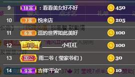 冰贺粉丝哥中华哥晋升的图片