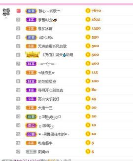 糖笑笑゛等风也等伱的图片