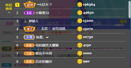 ━☆简希づ休息中主播照片