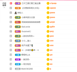 可可可可休息主播照片