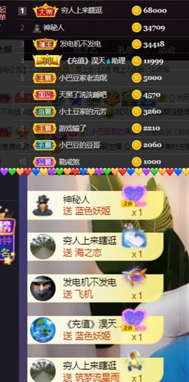 ♚~小巴豆~贪财好色的图片