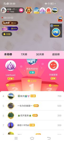 ……若主播照片