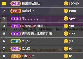 沁馨ღ求百元榜主播照片