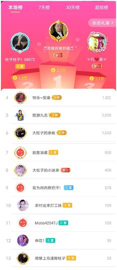 没头脑又不高兴主播照片
