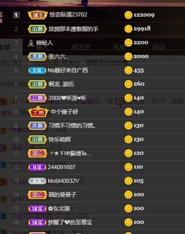 歆甜~主播照片