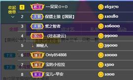 宝儿♚家里有事休息主播照片
