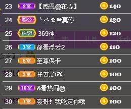 别了，聊聊天主播照片