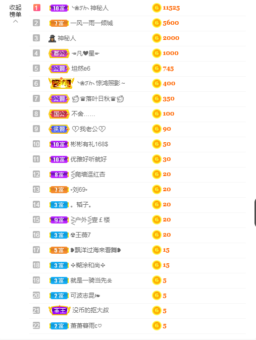 依芝の求心软的神！的图片