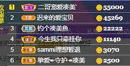 凑美没人爱主播照片