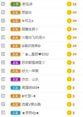 沁馨ღ求百元榜主播照片