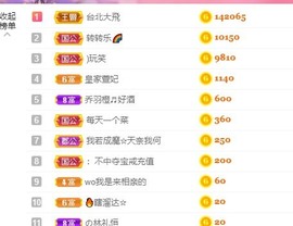 胖可退了主播照片