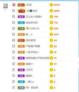 花无缺的故事结束啦主播照片