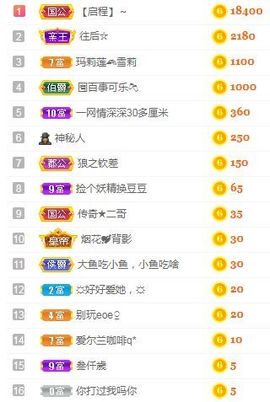 亲亲小虾主播照片