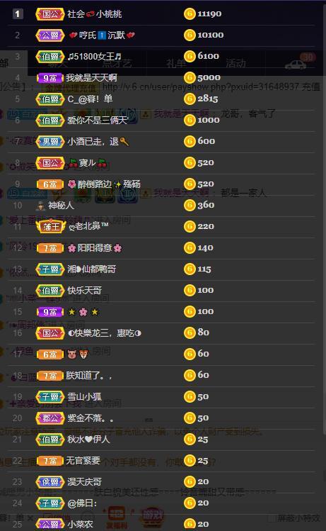 龙三暂休！的图片