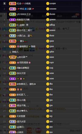 28888丶龙三主播照片