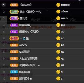 🌈【镹🉐䒚哖】主播照片