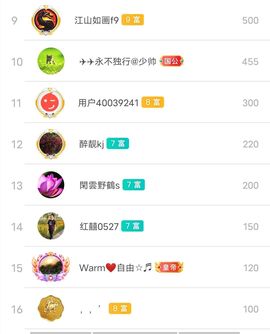 别了，聊聊天主播照片