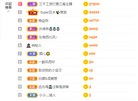 可可可可休息主播照片