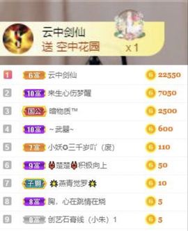 沁馨ღ求百元榜主播照片