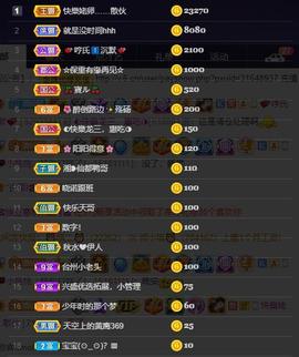 28888丶龙三主播照片
