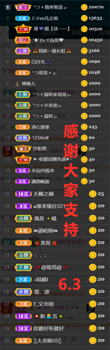 ╰つ〃薀昕🌷的图片