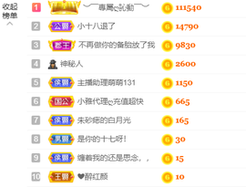 小雅代理ღ好运来主播照片
