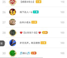 别了，聊聊天主播照片
