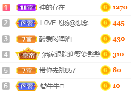 小明月℡的图片