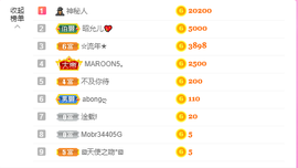 一起走吧123主播照片