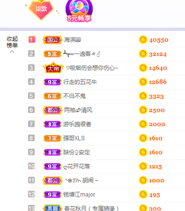 🎶柒歌主播照片