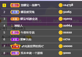 娜宝今晚休息主播照片