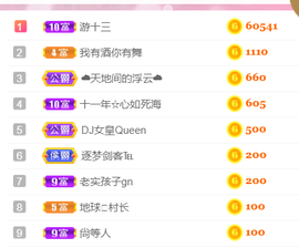 DJ21225主播照片
