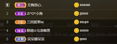 呆呆娜♥♥唱歌呐的图片