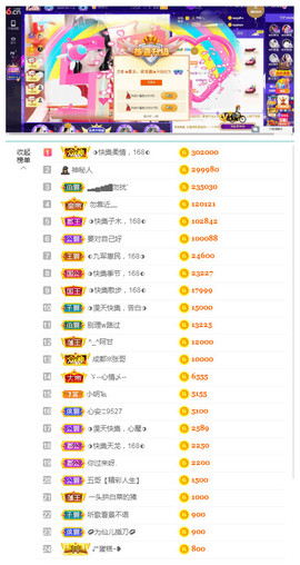 惠主复活第四名感谢~的图片