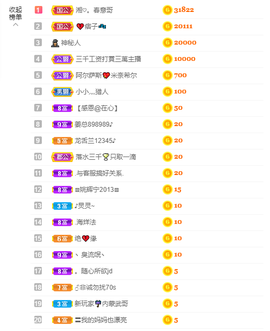 可可可可休息主播照片