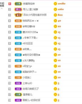 开心果冰儿主播照片