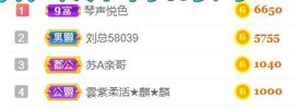 素雅依依暂休主播照片
