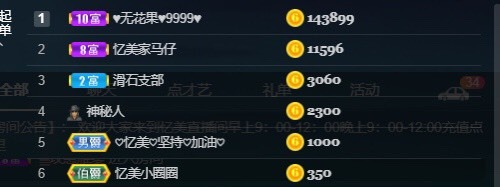 忆美❥❥❥的图片