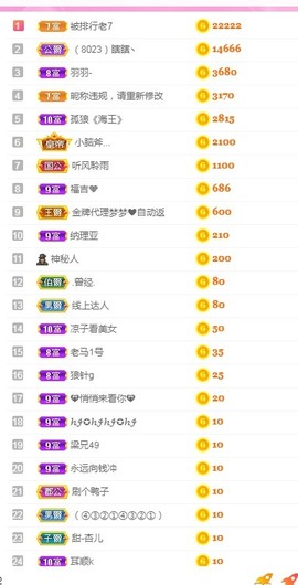 岁月与静好、予君予我主播照片