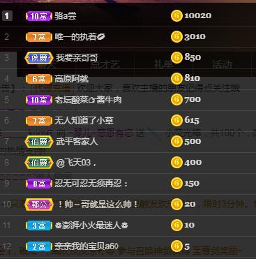 🎶琴儿🎶幸福满满的图片