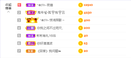 依芝の求心软的神！的图片