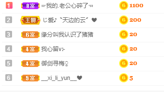 繁华世家1的主播照片