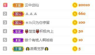 沁馨ღ求百元榜的图片