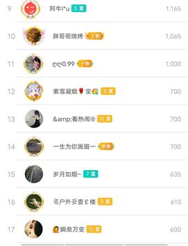 别了，聊聊天主播照片