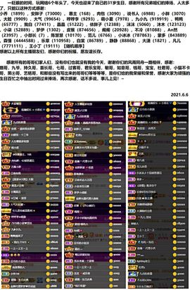 强子・6966的图片