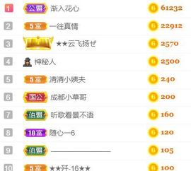 素雅依依暂休主播照片