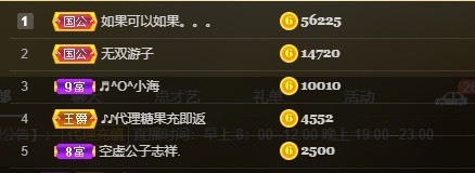 呆呆娜♥♥唱歌呐的图片
